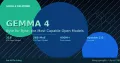 Gemma 4: Google's Most Capable Open Models Are Here — and They Run on Your Laptop