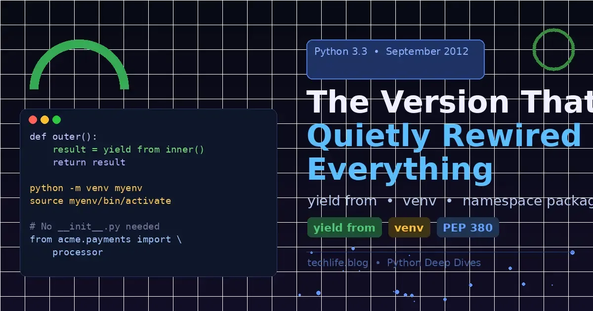 Python 3.3: The Version That Quietly Rewired Everything