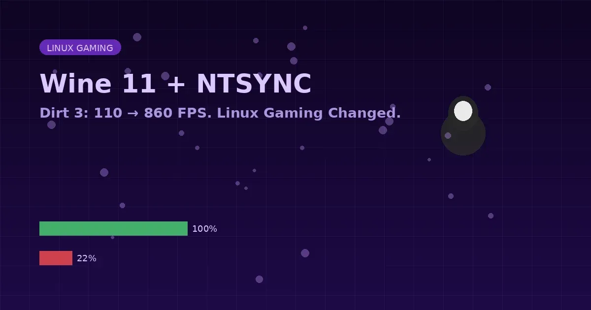 Wine 11 Just Rewrote How Linux Runs Windows Games — And the Speed Gains Are Absurd